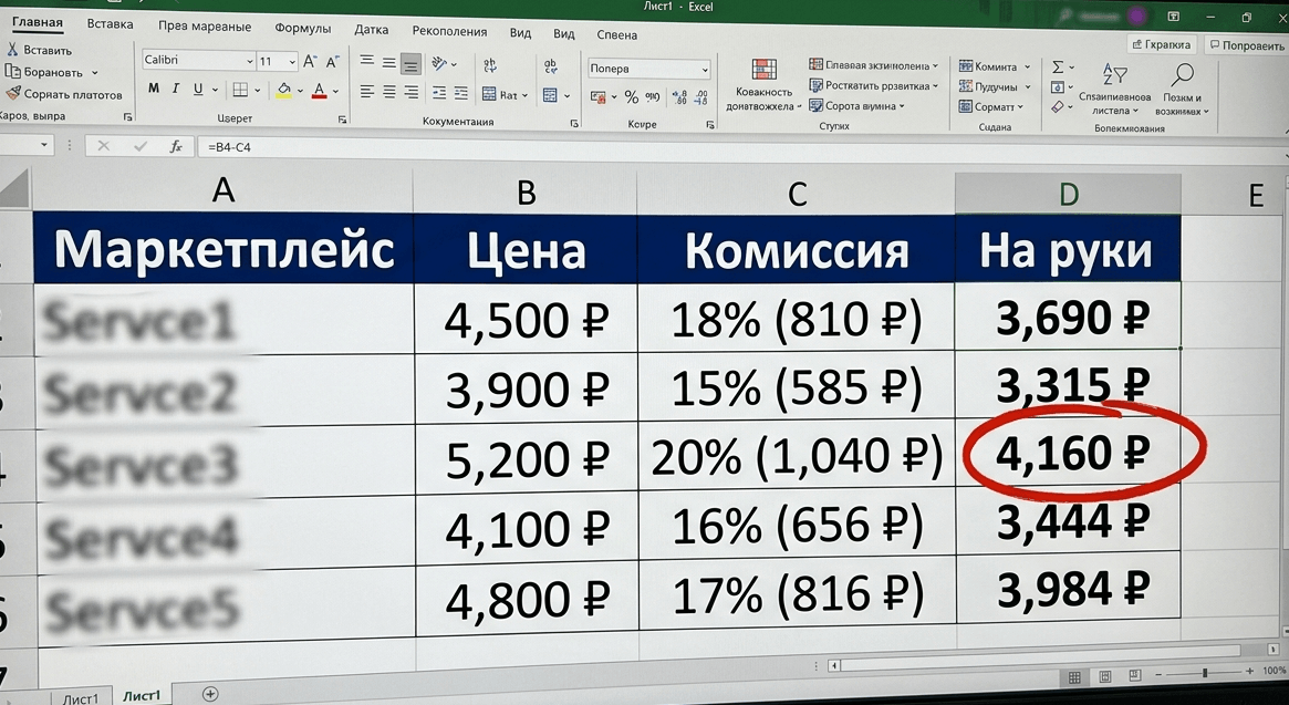 Сравнение цен на скины